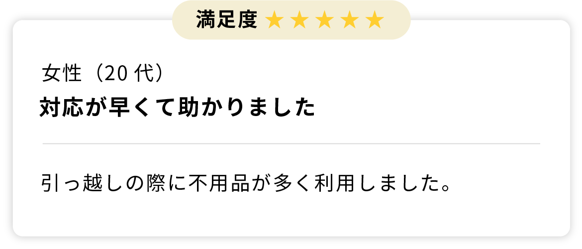 対応が早くて助かりました